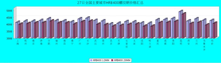 QQ鎴