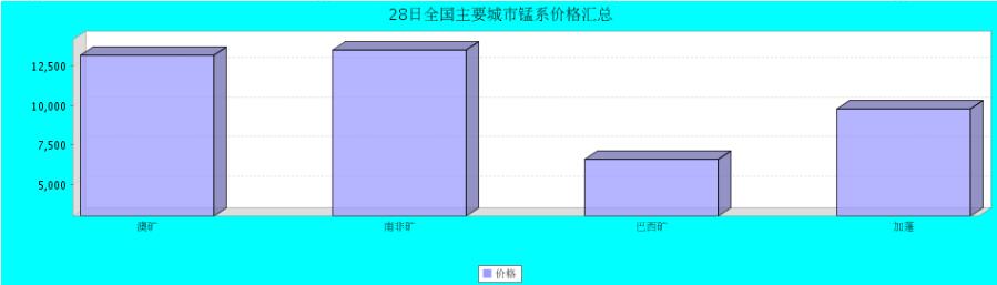 QQ鎴