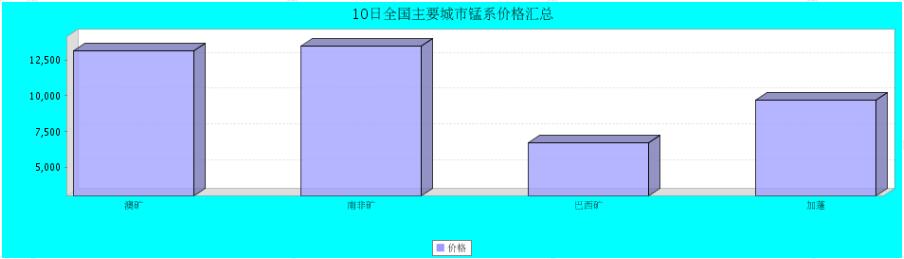QQ鎴