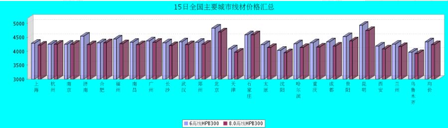 QQ鎴