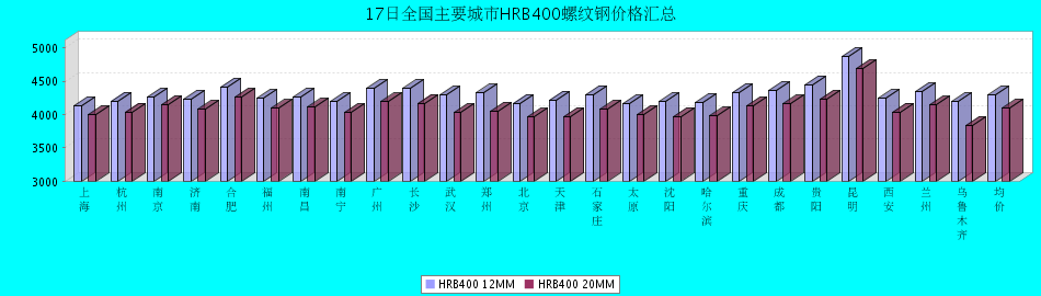 QQ鎴