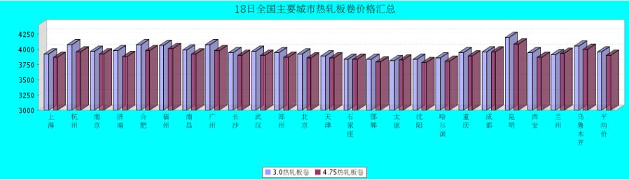 QQ鎴