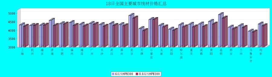 QQ鎴