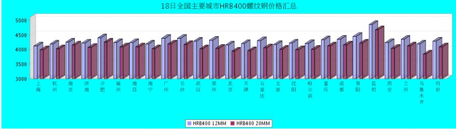 QQ鎴