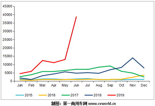 TIM截图20190729092858.png TIM截图20190729092858.png