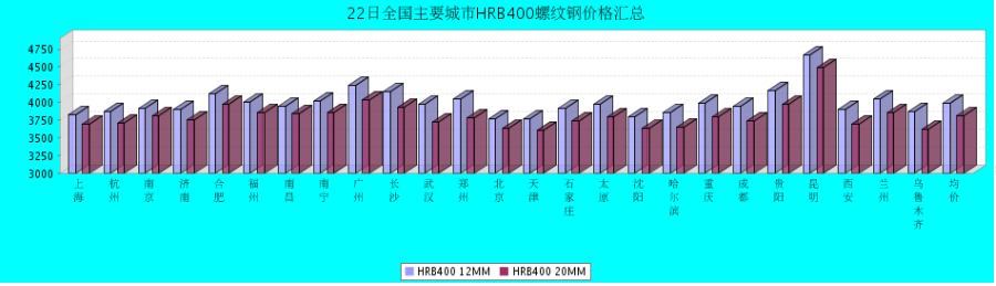 QQ鎴