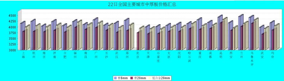 QQ鎴