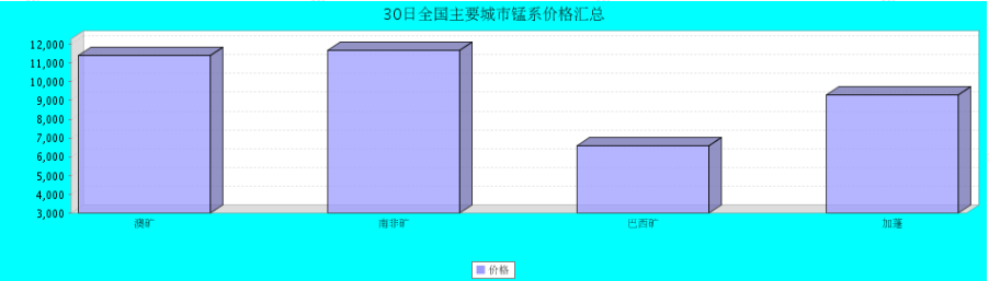 QQ鎴