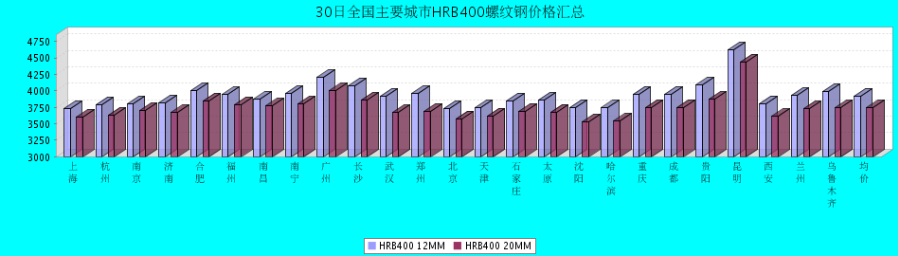 QQ鎴