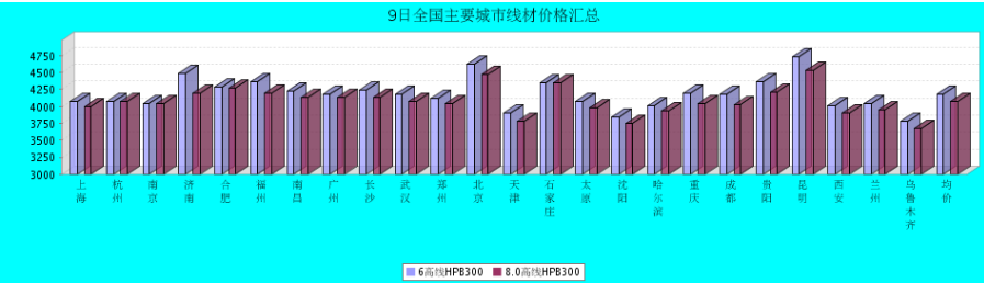 QQ鎴