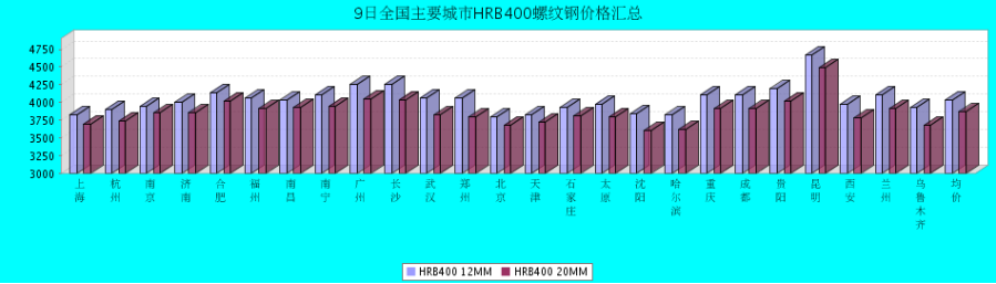 QQ鎴