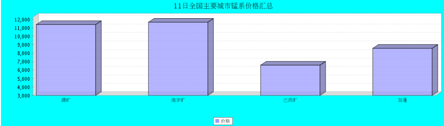 QQ鎴