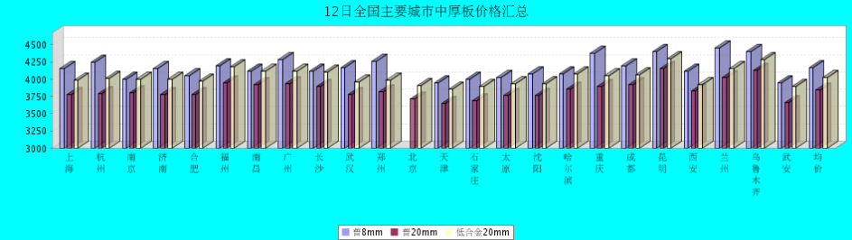 QQ鎴