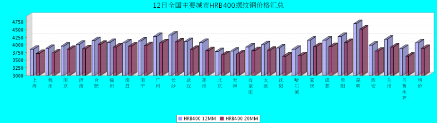 QQ鎴
