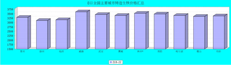 QQ鎴