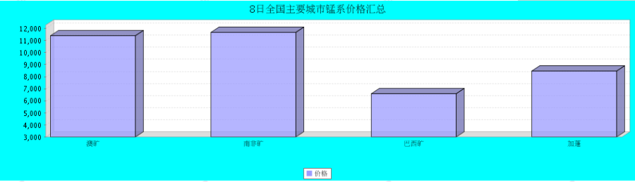 QQ鎴