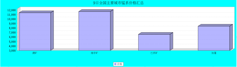QQ鎴