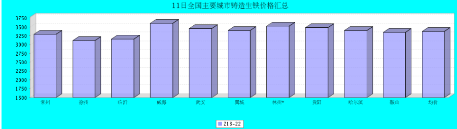 QQ鎴