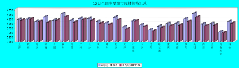 QQ鎴