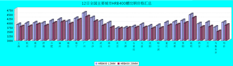 QQ鎴