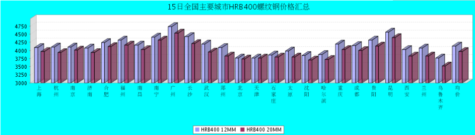 QQ鎴