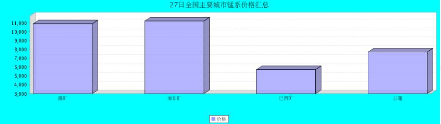QQ鎴