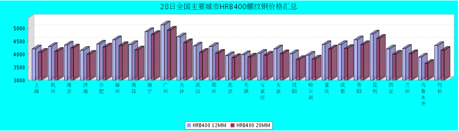 QQ鎴