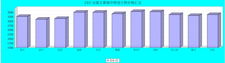 QQ鎴