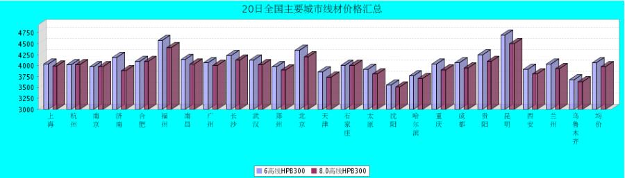 QQ鎴