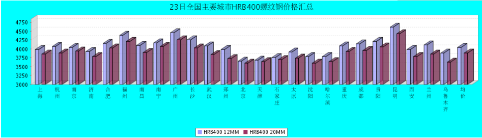 QQ鎴