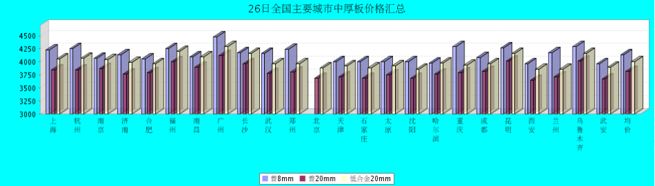 QQ鎴