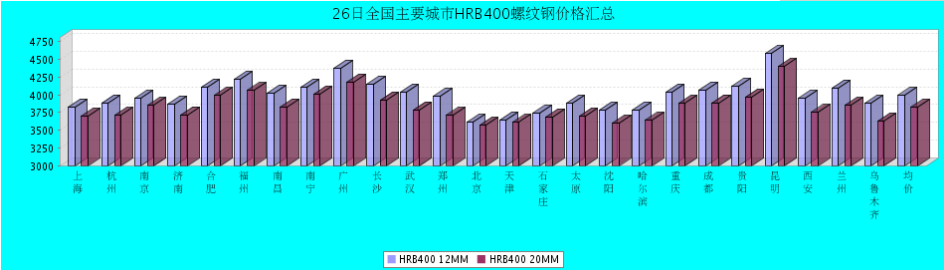 QQ鎴