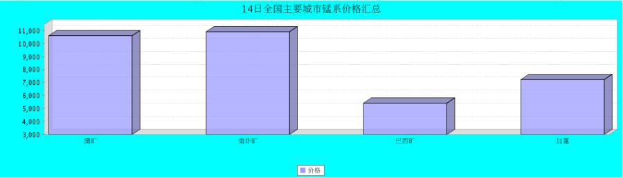 QQ鎴