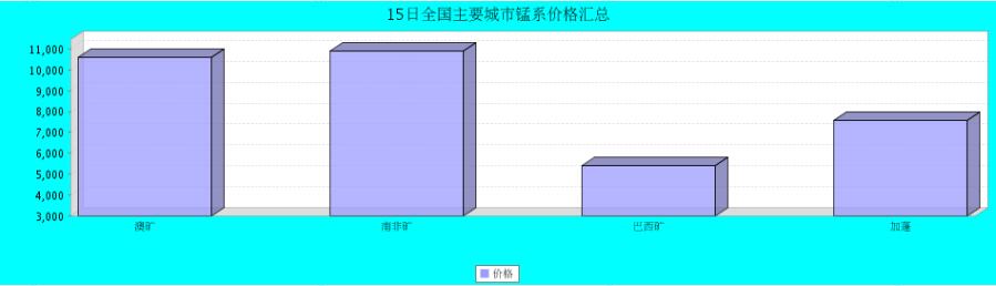QQ鎴